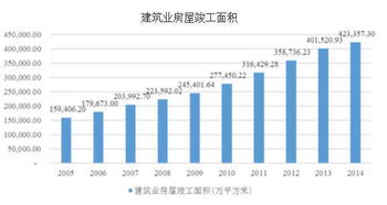 2016年中國節(jié)能服務行業(yè)概況及市場規(guī)模預測與新興能源技術(shù)研發(fā)展望