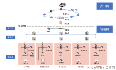 細析“子午線1.png 網絡線”的指代、結構與技術解析